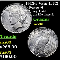 1925-s Vam 1I R5 Peace Dollar $1 Grades Select Unc