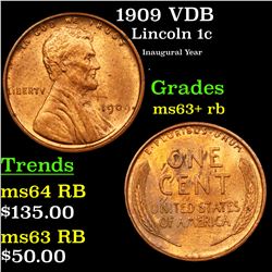 1909-p Lincoln Cent 1c Grades Select+ Unc RB