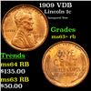 Image 1 : 1909-p Lincoln Cent 1c Grades Select+ Unc RB