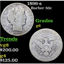 1896-s Barber Half Dollars 50c Grades g+