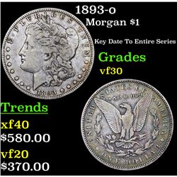 1893-o Morgan Dollar $1 Grades vf++