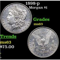 1898-p Morgan Dollar $1 Grades Select Unc