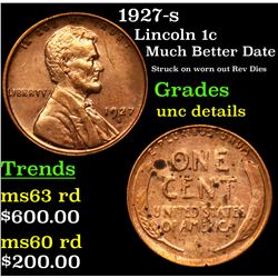 1927-s Lincoln Cent 1c Grades Unc Details