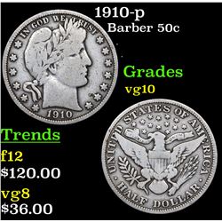 1910-p Barber Half Dollars 50c Grades vg+