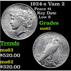 1924-s Vam 2 Peace Dollar $1 Grades Select Unc