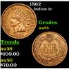 Image 1 : 1862 Indian Cent 1c Grades Choice AU