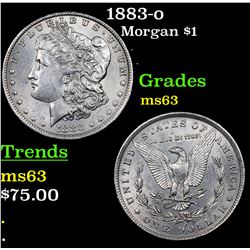 1883-o Morgan Dollar $1 Grades Select Unc