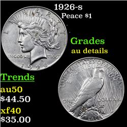 1926-p Peace Dollar $1 Grades AU Details