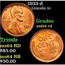 1933-d Lincoln Cent 1c Grades Choice Unc RD