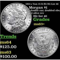 1902-o Vam 25 I3 R5 Hit List 40 Morgan $1 Grades Select+ Unc