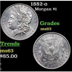 1882-o Morgan Dollar $1 Grades Select Unc