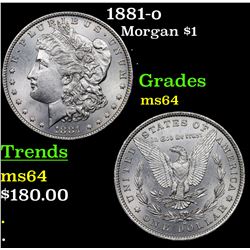 1881-o Morgan Dollar $1 Grades Choice Unc