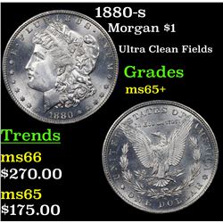 1880-s Morgan Dollar $1 Grades GEM+ Unc