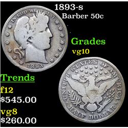 1893-s Barber Half Dollars 50c Grades vg+