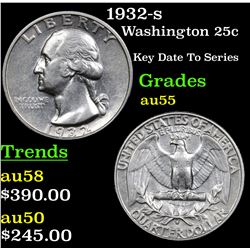 1932-s Washington Quarter 25c Grades Choice AU
