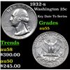 Image 1 : 1932-s Washington Quarter 25c Grades Choice AU