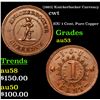 Image 1 : (1863) Knickerbocker Currency Civil War Token 1c Grades Select AU
