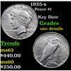 Image 1 : 1935-s Peace Dollar $1 Grades Unc Details