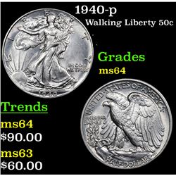 1940-p Walking Liberty Half Dollar 50c Grades Choice Unc
