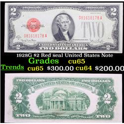 1928G $2 Red seal United States Note Gem CU