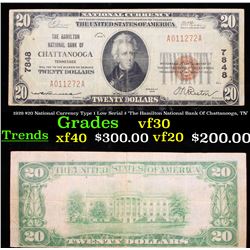 1929 $20 National Currency Type 1 Low Serial # 'The Hamilton National Bank Of Chattanooga, TN' vf++