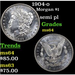 1904-o Morgan Dollar $1 Grades Choice Unc