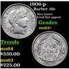 Image 1 : 1906-p Barber Dime 10c Grades Select+ Unc