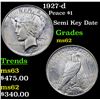 Image 1 : 1927-d Peace Dollar $1 Grades Select Unc