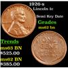Image 1 : 1926-s Lincoln Cent 1c Grades Select Unc BN