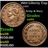 Image 1 : 1863 Liberty Cap Civil War Token 1c Grades Select AU