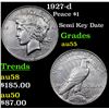 Image 1 : 1927-d Peace Dollar $1 Grades Choice AU
