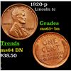 Image 1 : 1920-p Lincoln Cent 1c Grades Select+ Unc BN