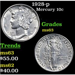 1928-p Mercury Dime 10c Grades Select Unc