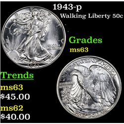 1943-p Walking Liberty Half Dollar 50c Grades Select Unc