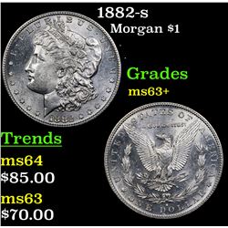 1882-s Morgan Dollar $1 Grades Select+ Unc