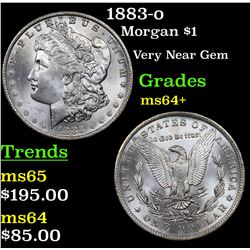 1883-o Morgan Dollar $1 Grades Choice+ Unc