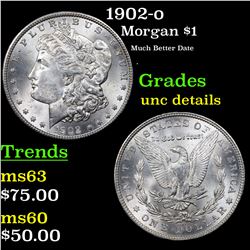 1902-o Morgan Dollar $1 Grades Unc Details