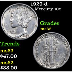 1929-d Mercury Dime 10c Grades Select Unc