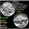 Image 1 : 1936-p Buffalo Nickel 5c Grades Choice+ Unc