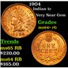 Image 1 : 1904 Indian Cent 1c Grades Choice+ Unc RB