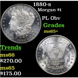 1880-s Morgan Dollar $1 Grades GEM+ Unc