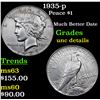 Image 1 : 1935-p Peace Dollar $1 Grades Unc Details