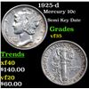 Image 1 : 1925-d Mercury Dime 10c Grades vf++