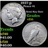 Image 1 : 1927-p Peace Dollar $1 Grades vf++