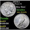 Image 1 : 1924-s Peace Dollar $1 Grades Unc Details