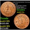Image 1 : (1863) Knickerbocker Currency Civil War Token 1c Grades Select Unc BN