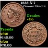 Image 1 : 1838 N-7 Coronet Head Large Cent 1c Grades vf++