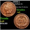 Image 1 : 1908-s Indian Cent 1c Grades vg, very good