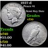 Image 1 : 1927-d Peace Dollar $1 Grades vf++