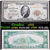 Image 1 : 1929 $10 National Currency 'The Federal Reserve Bank of Philidelphia, PA' Low Serial Number Type 1 G